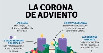 Corona de Adviento